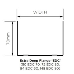 British Gypsum Gypframe 94 EDC 70 Extra Deep Flange Channel British Gypsum Gypframe 94 EDC 70 Extra Deep Flange Channel