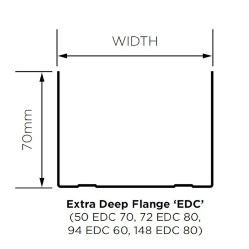 British Gypsum Gypframe 94 EDC 70 Extra Deep Flange Channel British Gypsum Gypframe 94 EDC 70 Extra Deep Flange Channel