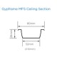 British Gypsum Casoline MF5 Ceiling Section