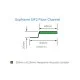 British Gypsum Gypfloor SIF2 Floor Channel (pack of 10) British Gypsum Gypfloor SIF2 Floor Channel (pack of 10)