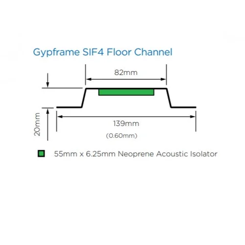 British Gypsum Gypfloor SIF4 Floor Channel (pack of 10) British Gypsum Gypfloor SIF4 Floor Channel (pack of 10)