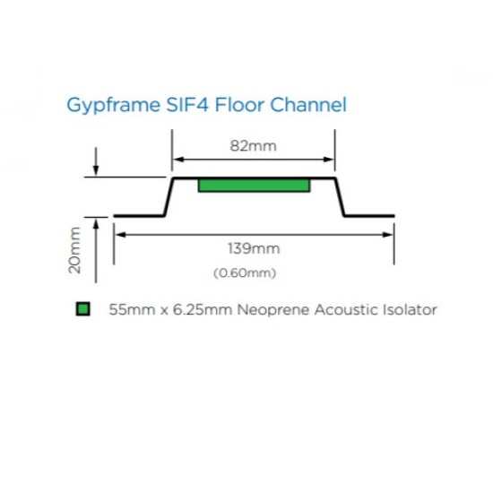 British Gypsum Gypfloor SIF4 Floor Channel (pack of 10)