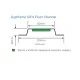 British Gypsum Gypfloor SIF4 Floor Channel (pack of 10) British Gypsum Gypfloor SIF4 Floor Channel (pack of 10)