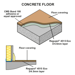 3mm Regupol 4515 Eco Soundproof Underlay Roll 3mm Regupol 4515 Eco Soundproof Underlay Roll