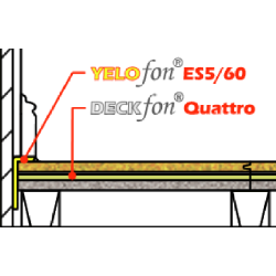 39mm Cellecta Deckfon Quattro - Direct to Joist Acoustic Overlay Board 39mm Cellecta Deckfon Quattro - Direct to Joist Acoustic Overlay Board
