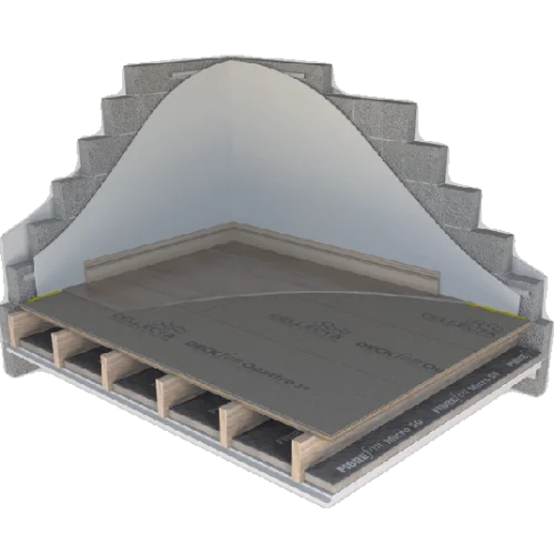 39mm Cellecta Deckfon Quattro - Direct to Joist Acoustic Overlay Board 39mm Cellecta Deckfon Quattro - Direct to Joist Acoustic Overlay Board