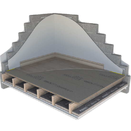 39mm Cellecta Deckfon Quattro - Direct to Joist Acoustic Overlay Board