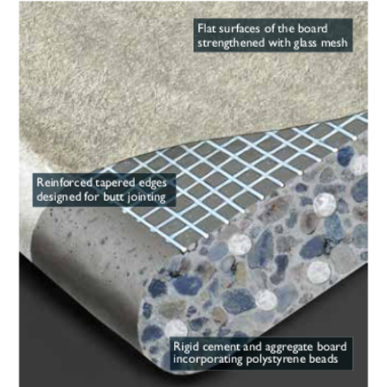 12mm Cembrit PB Permabase Cement Board - Base Board for External Render - pallet of 36 12mm Cembrit PB Permabase Cement Board - Base Board for External Render - pallet of 36