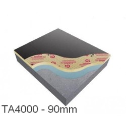 90mm Celotex TA4000 PIR Insulation Board (pack of 13) 90mm Celotex TA4000 PIR Insulation Board (pack of 13)