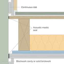 24mm Isocheck 24T Timber Floor Acoustic Overlay Board - 2400mm x 600mm