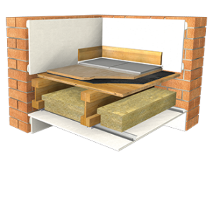 6mm Isocheck Resmat 6 - Acoustic Under Board Mat for Concrete and Timber floors