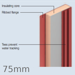 75mm Kingspan Kooltherm Cavity Closer (pack of 10). 75mm Kingspan Kooltherm Cavity Closer (pack of 10).