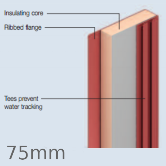 75mm Kingspan Kooltherm Cavity Closer (pack of 10).