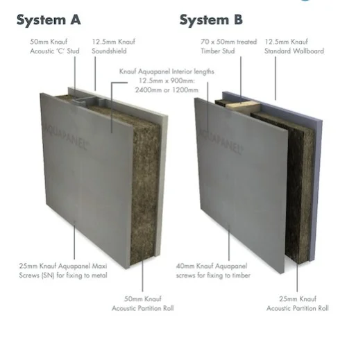 12.5mm Knauf Aquapanel Interior Cement Board 900mm x 1200mm - pallet of 50 12.5mm Knauf Aquapanel Interior Cement Board 900mm x 1200mm - pallet of 50