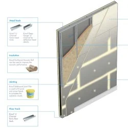 12.5mm Knauf Safeboard (X-ray resistant plasterboard) - For Healthcare Sector - 625mm x 2400mm
