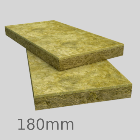 180mm Rockwool Rainscreen Duo Slab with ALU Faced 2 Sides (pack of 3) - pallet of 9