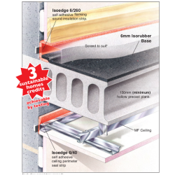 6mm Isorubber IsoEdge Acoustic Perimeter Insulation Strip 6mm Isorubber IsoEdge Acoustic Perimeter Insulation Strip