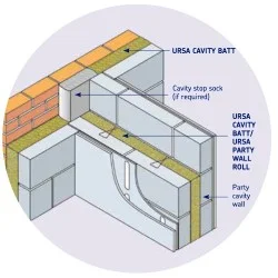 100mm URSA Party Wall Roll - 2 x 455mm x 6m