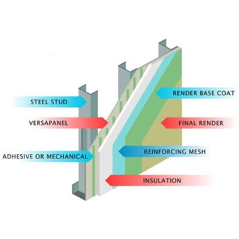 10mm Versapanel Cement Bonded Particle Board - Square Edge