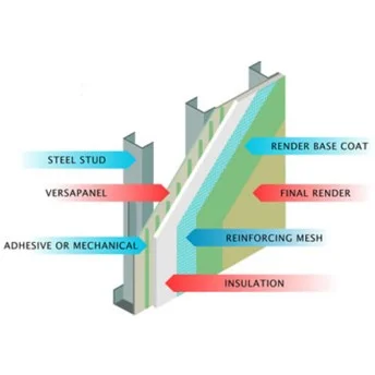 10mm Versapanel Cement Bonded Particle Board - Square Edge 10mm Versapanel Cement Bonded Particle Board - Square Edge