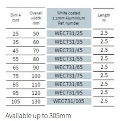 155mm Undersill Flashing and Window Sill Extensions (with full end caps-pair) - 2.5m Length. 155mm Undersill Flashing and Window Sill Extensions (with full end caps-pair) - 2.5m Length.