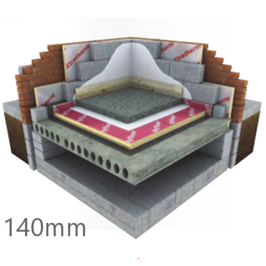 140mm Xtratherm Thin-R Hyfloor XT/HYF Under Floor PIR Insulation Board - Pack of 2