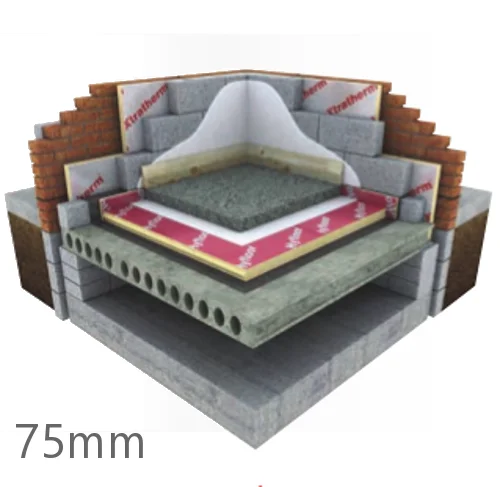 75mm Xtratherm Thin-R Hyfloor XT/HYF Under Floor PIR Insulation Board - Pack of 4 75mm Xtratherm Thin-R Hyfloor XT/HYF Under Floor PIR Insulation Board - Pack of 4