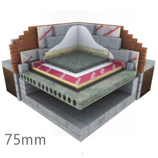 75mm Xtratherm Thin-R Hyfloor XT/HYF Under Floor PIR Insulation Board - Pack of 4