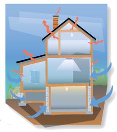 Airtightness – A Contribution to Energy Efficiency