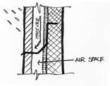 Vavity wall insulation drawing