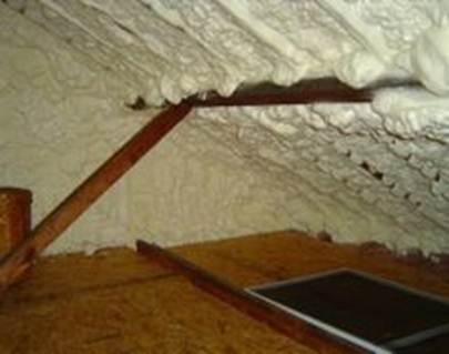 Insulating Your Loft