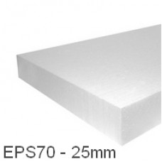 Polystyrene Insulation Board