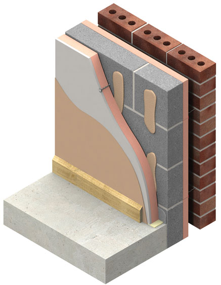 How To Dot And Dab Wall Insulation Boards