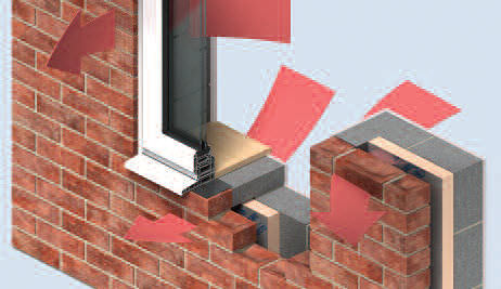 cavity wall insulation