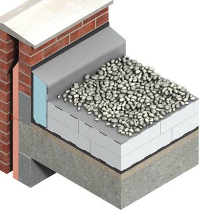 Roof Insulation