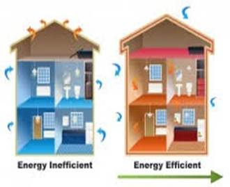 UK Insulation