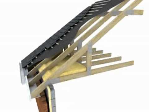 Roof Insulation Boards