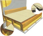 acoustic timber