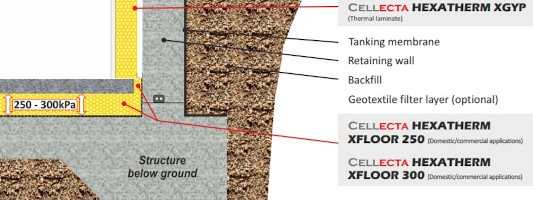 xgyp wall lining2