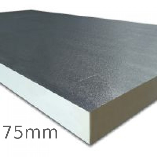 75mm Celotex Fr5075 Pir Insulation Board Rigid Insulation Boards Pitched Roof Insulation