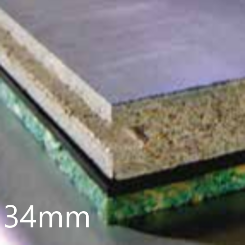 Gypfloor Silent Floor Insulation Acoustic Insulation