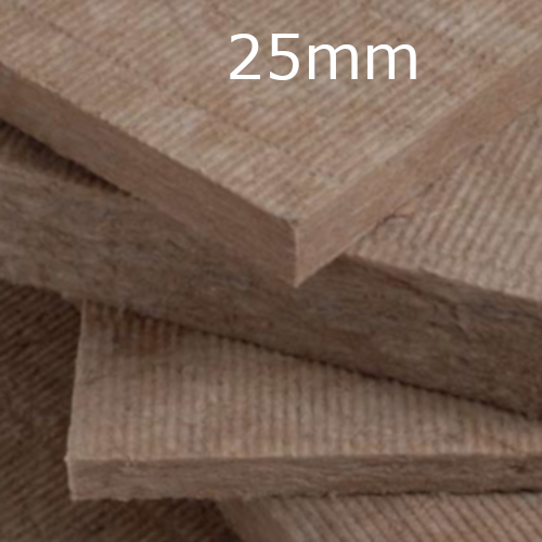 Knauf Rock Wool Insulation Gypsum Boards Adhesives Reinforcing Mesh