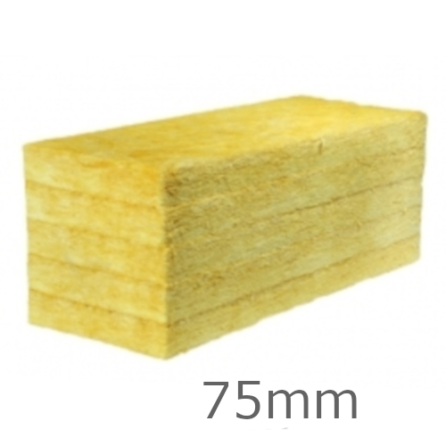 75mm Ursa 32 Cavity Insulation Batt Glass Mineral Wool Insulation